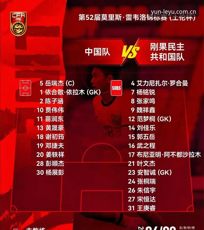 与众不同的第一步v3.2更新日志哪个好 土伦杯U19国足0-3突尼斯赛事复盘及操作教程