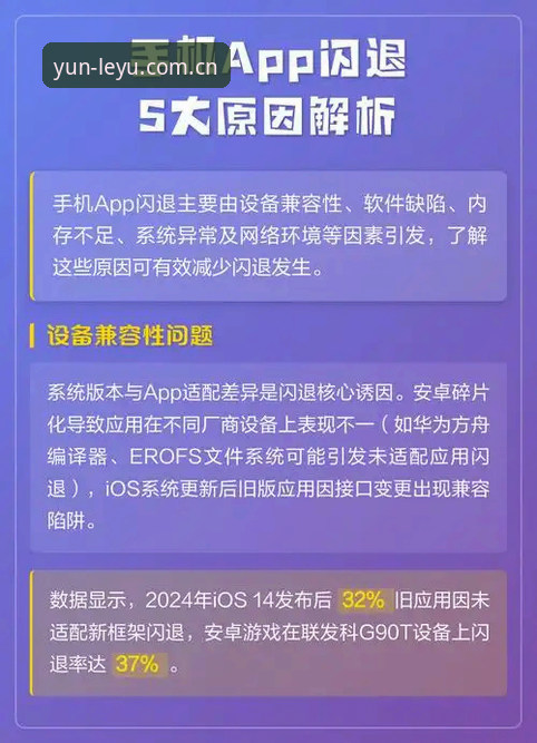 乐鱼APP升级下载指引 乐鱼APP升级下载指引:别等闪退才想起更新